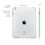 Apple iPad 3 Wi Fi 32GB Mobile Price